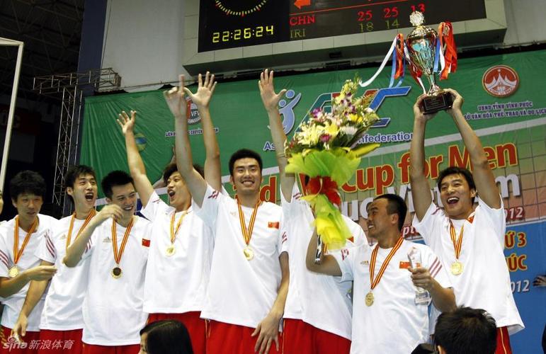 Chuyển Giới